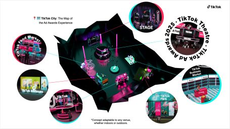 TikTok City: The Map of the Ad Awards Experience by Raul Rosillo